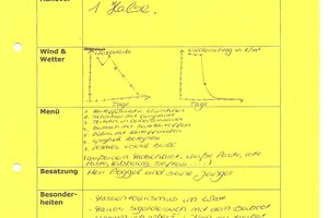 Gästebuch