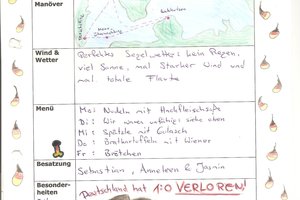 Gästebuch