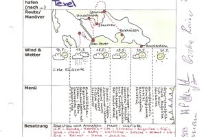 Gästebuch