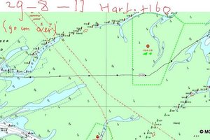 Rheinische Jungkatholiken im Watt