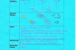 Gästebuch