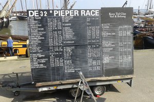 1-4 Johan Jager - Pieperrace