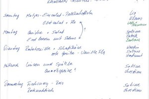 25-5 Kertsin aus Ulm & Friends
